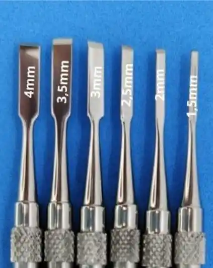 punta de corte de los guiadores